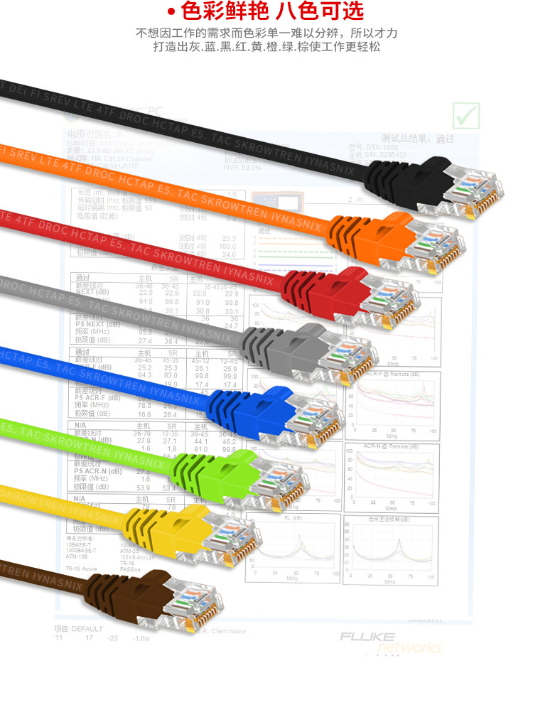 cat5e跳线 无氧铜超五类网线5米 机房机制跳线过福禄克测试 足米-阿里巴巴