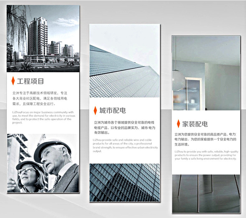 适用范围1