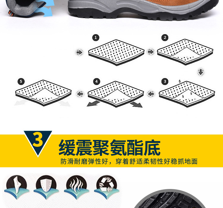 Chaussures de sécurité - Dégâts de perçage - Ref 3404958 Image 11