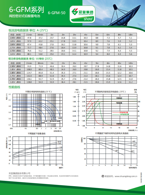 蓄电池6-GFM-70系列 电池12V70AH型号齐全_洛必达网