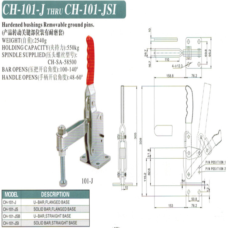 Clamptek ƷƸ ֱʽǯ CH-101-JS  CH-101-J ǯ