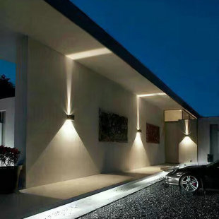 led���{�Ƕȑ���ڟ�6w�����p�^��ˮ���̨����ͥԺ�������b�