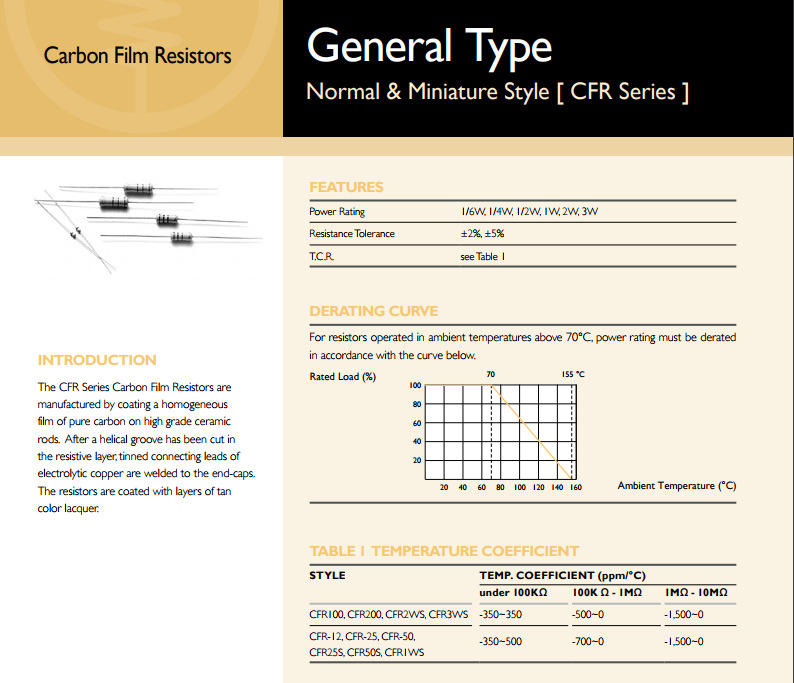 现货Yageo/CFR-50JT-52-1K电阻RES 1K 5% 1/2W AXIAL原装正品