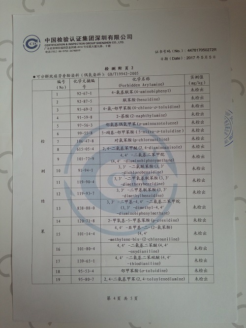 质检报告4