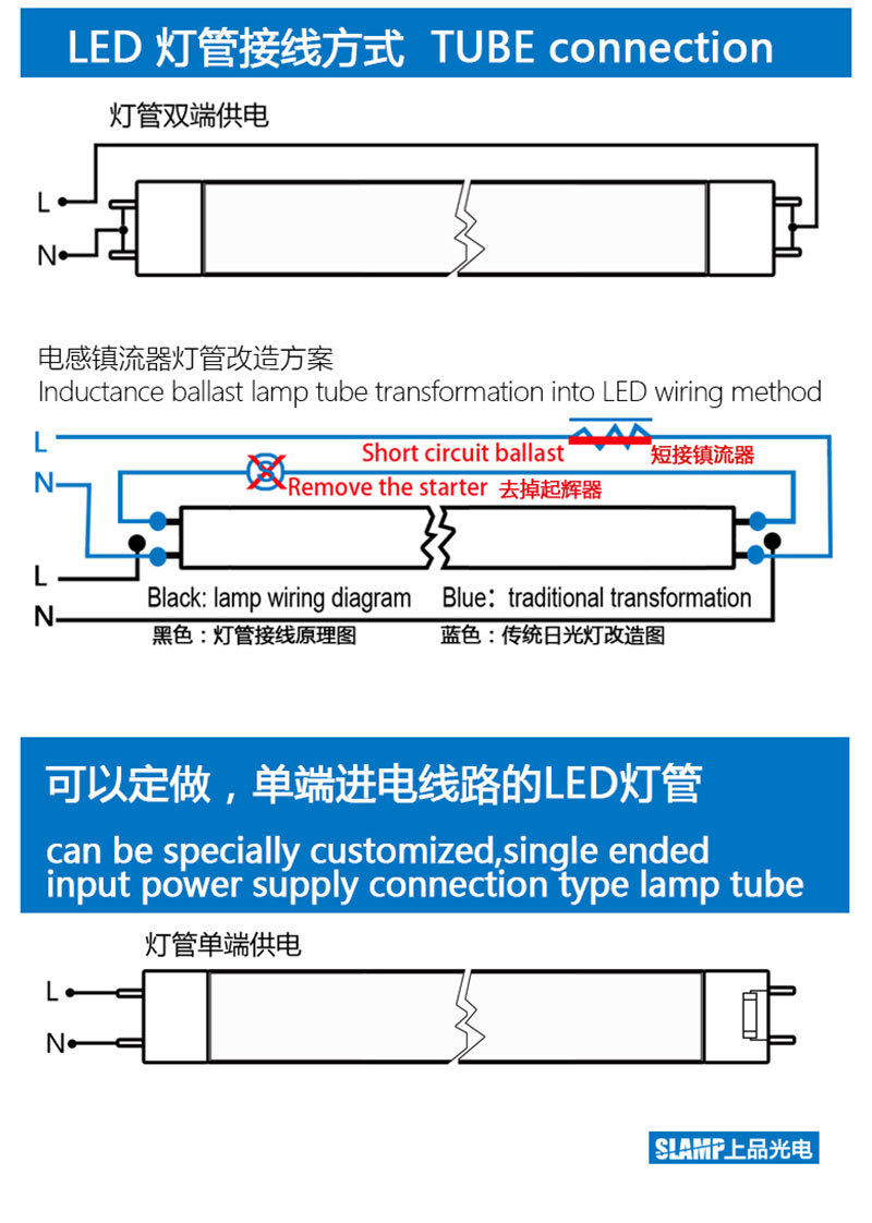 T5 integration_09