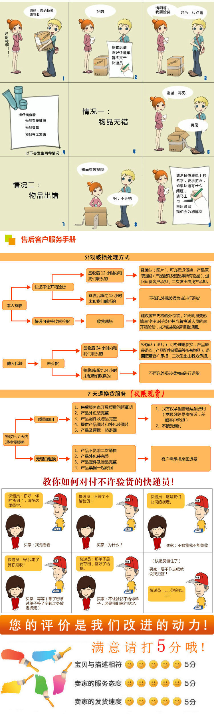 详情图