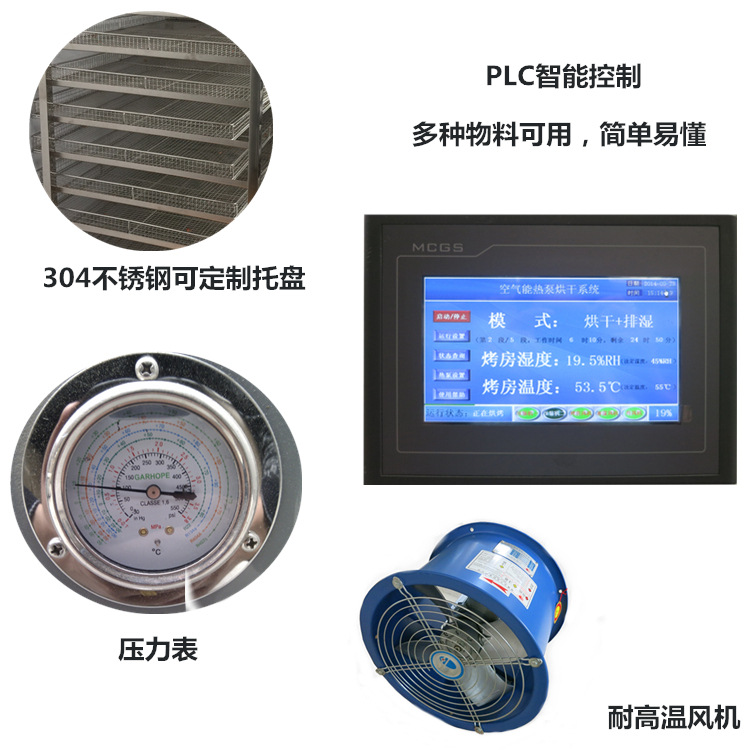 ���Ͻ�ˮ���ߺ�ɻ� �������ȱú�ɷ� �������鵳��ҩ�ĸ����豸