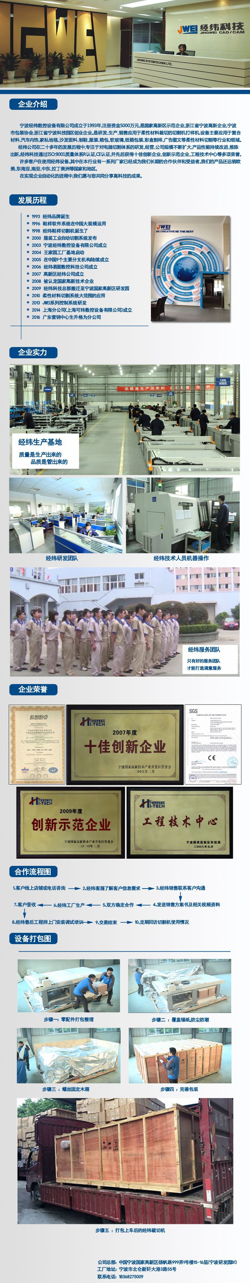 公司简介2018.10.15