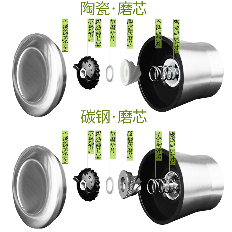 Vidrio de borosilicato molinillo de pimienta manual núcleo de cerámica hogar suministros de cocina tarro de pimienta condimento botella tarro