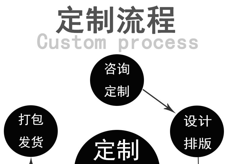 牛皮纸信封袋 气泡袋 气泡信封