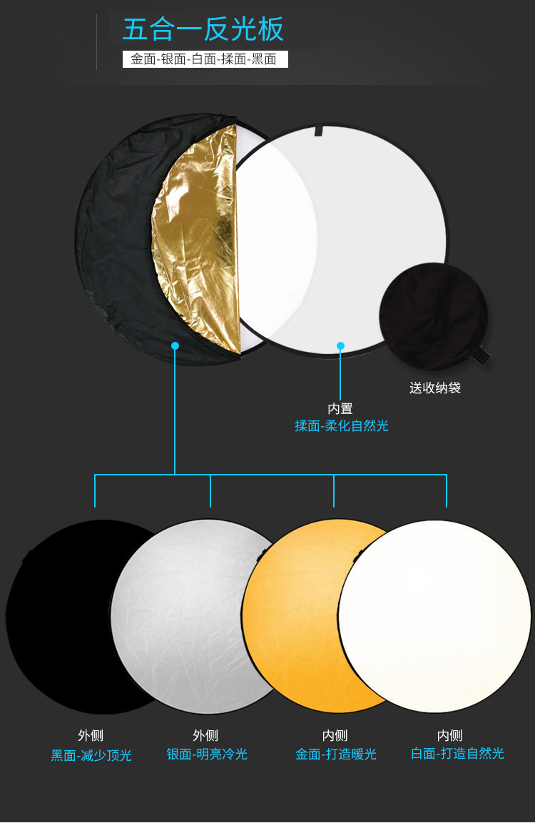 五合一摄影反光板80cm圆形折叠反光板 带便携包 5in1 Reflector-阿里巴巴