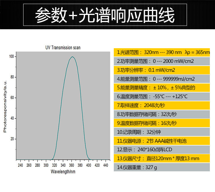 测试仪器_140能量计uv-150uv能量计ls120uv能量表紫外uv灯能量测试仪器