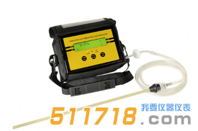 美国SENSIT TII CGI多用途燃气泄漏巡检仪