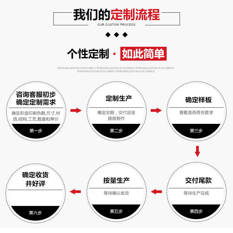 瓦楞彩盒13_08.jpg