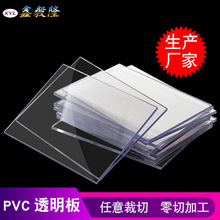 PVC͸PVCӹ͸ܽл