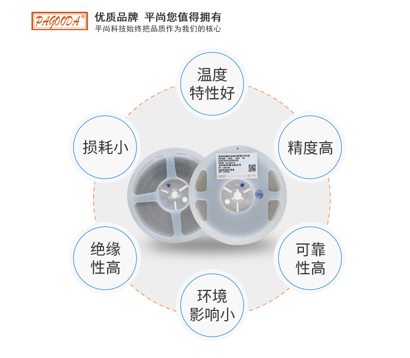 磁珠产品副本