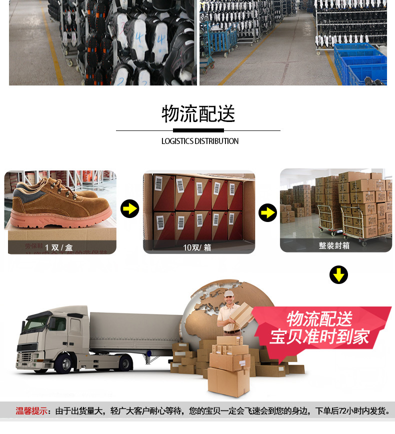 Chaussures de sécurité - Dégâts de perçage - Ref 3405147 Image 27