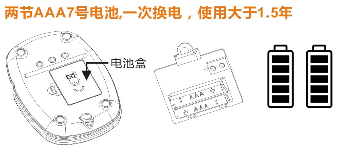 MN17-?池1200