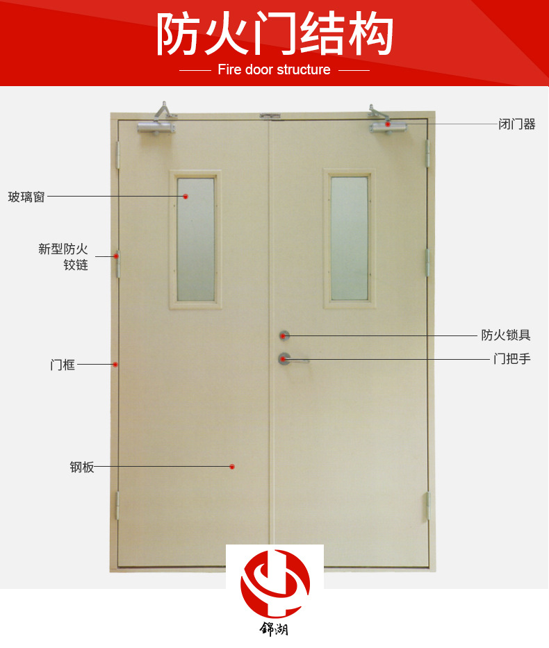 欧标防火门直供甲级乙级钢制应急安全门逃生通道门钢质超大消防门-阿里巴巴