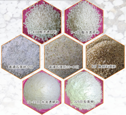 【花亭石英】石英砂 适用于水处理 建材 除锈 球场 地坪 等行