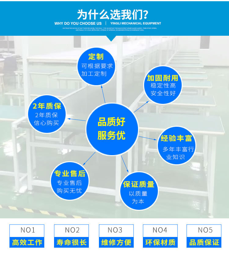 烘干固化设备_温州烘干线高温隧道炉流水线油漆烤干线工艺品喷油线脱水固化设备