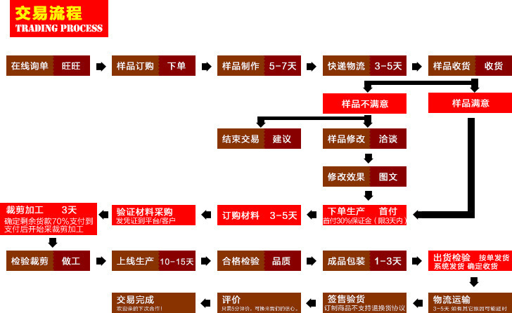 2456332306_1593891144