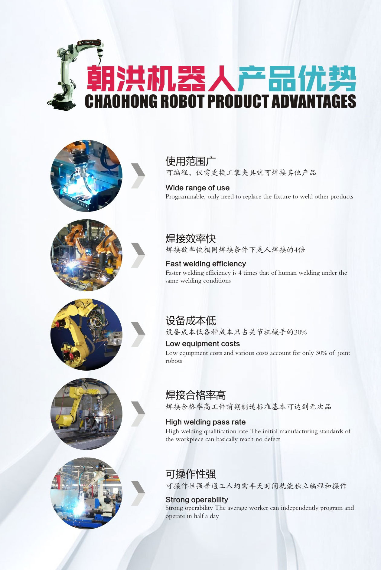 东莞市朝洪机器人-04_看图王