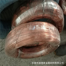 ������~�������g�~�Ͻ���� ������Ԫ�����C�������~��