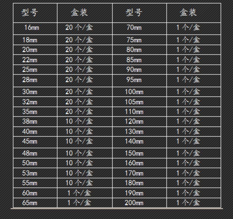 10.超硬质合金开孔器_06