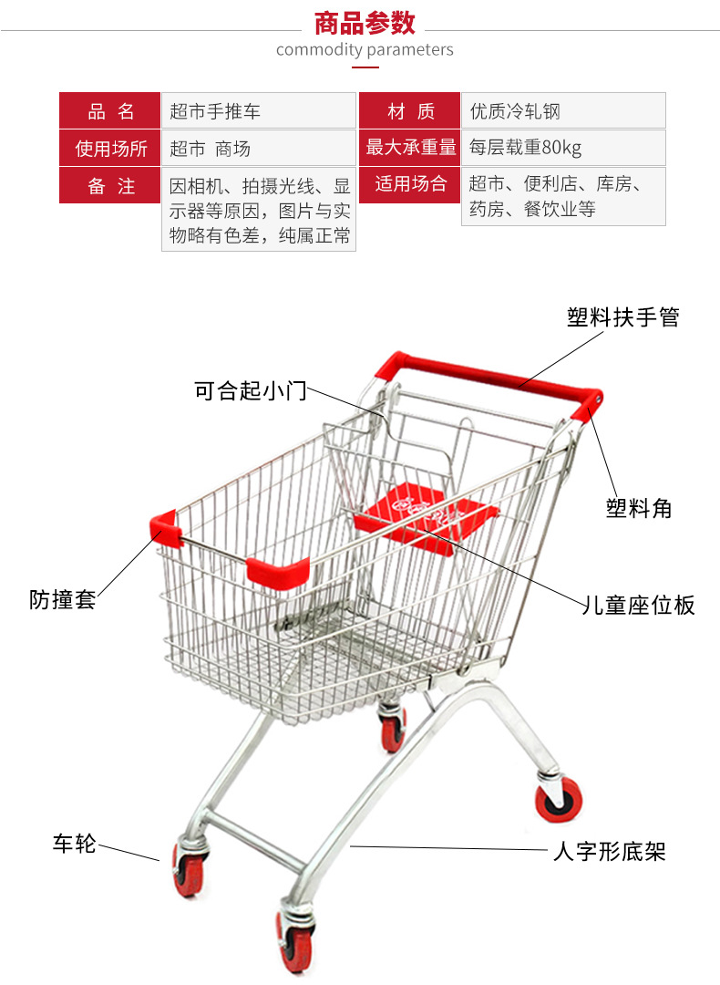 超市手推车详情_02