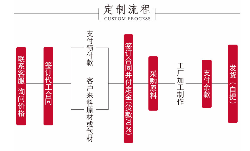 QQ图片20180706161233