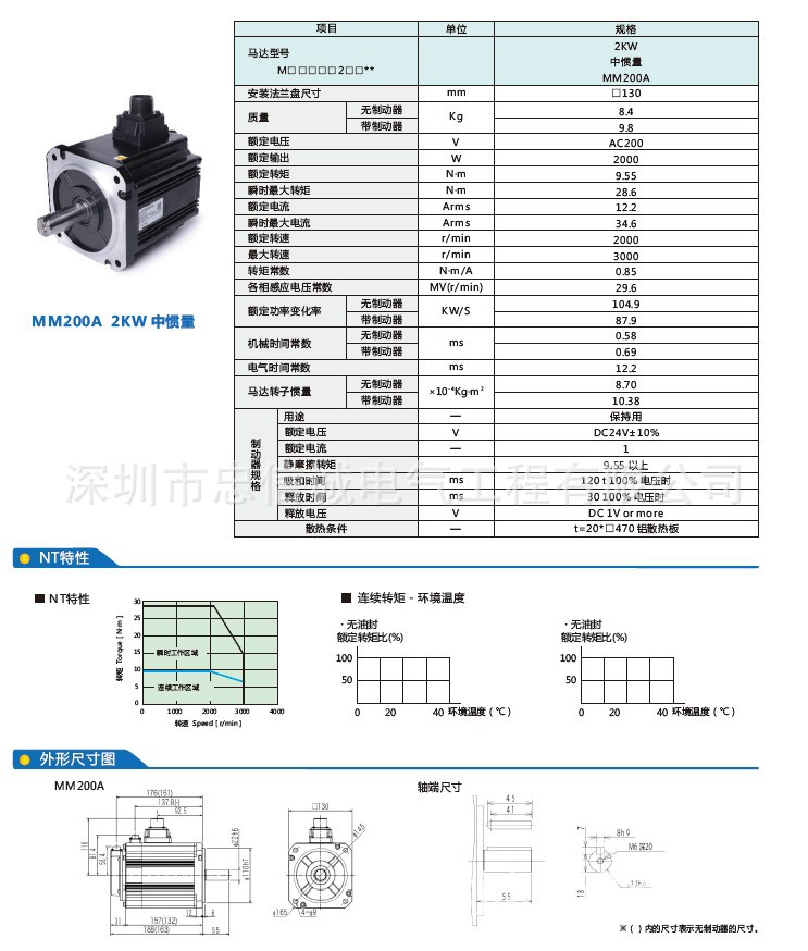 图4 MM200A 2KW 中惯量