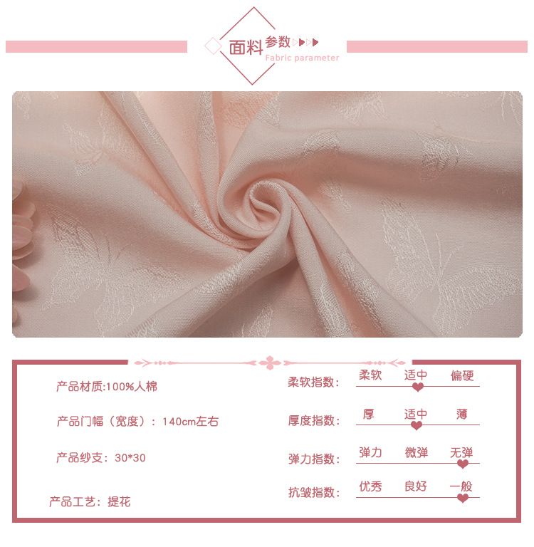 阿里面料最终模板