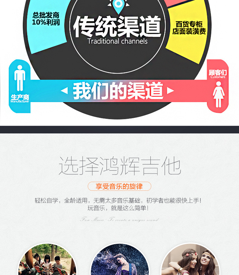 厂家直销38寸椴木吉它初学者入门乐器吉他学生自学新手伴奏琴新品详情图7