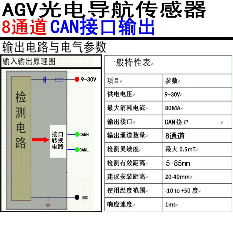 AGV автомобильный 8-битовый датчик оптической навигации, датчик слежения поддерживает CAN выход CCF-G08-C1