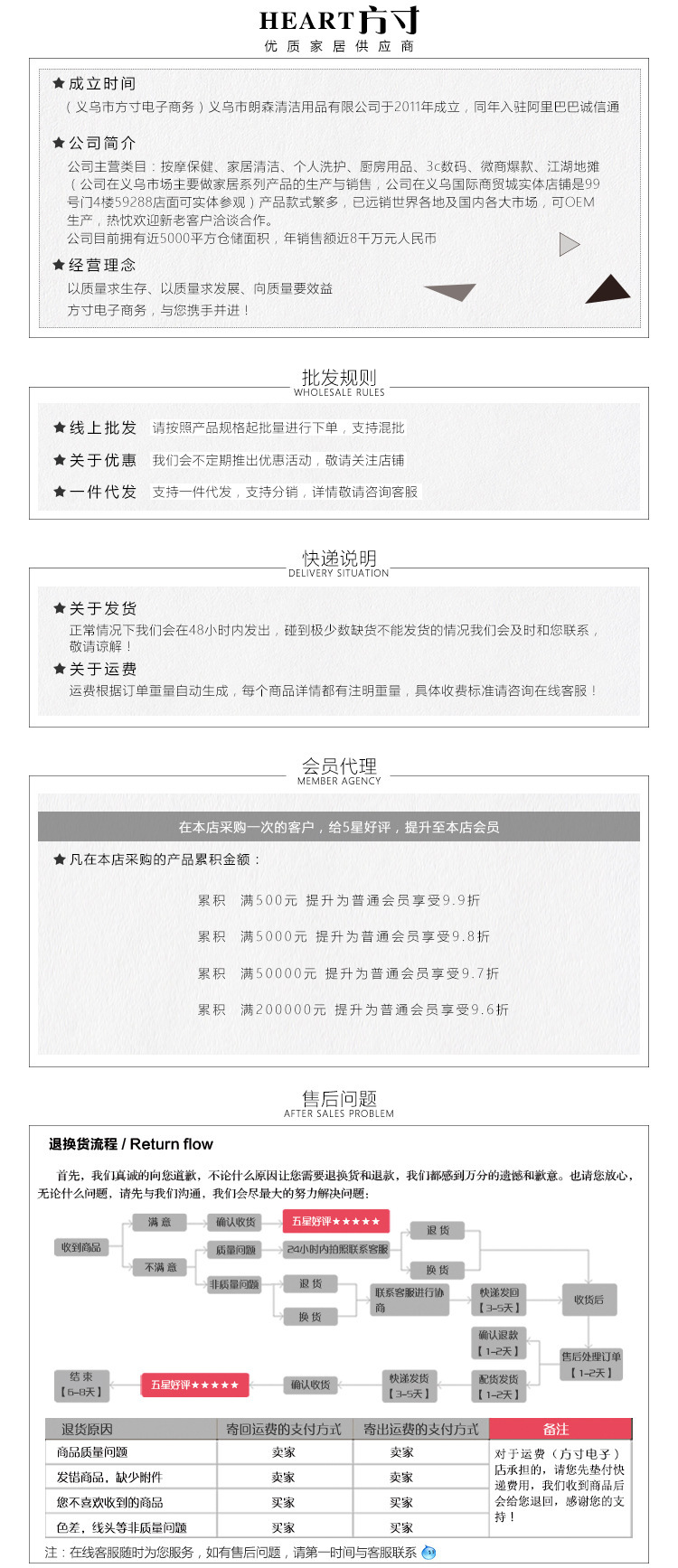 方寸页尾
