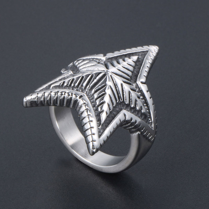 �պ����Ը��������ʳָ��ָ��ʿʱ�г���ָ����Ʒ һ������SA942