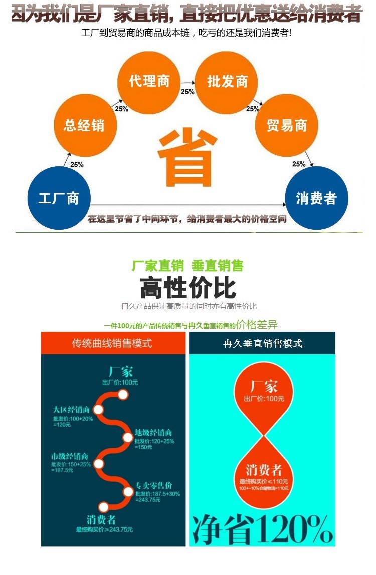 3924800146_1103618964