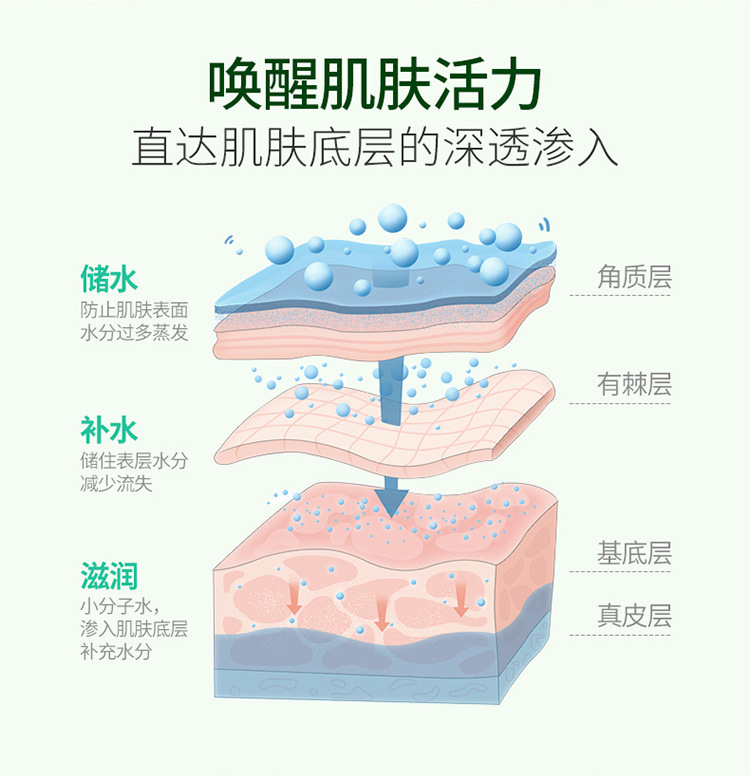 09444韩婵水润芦荟胶-详情图_05