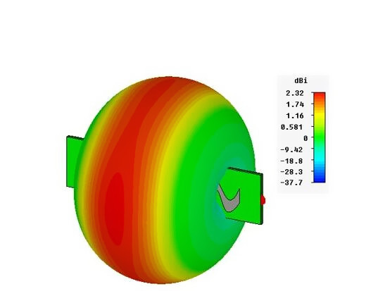 ADS-B 1090MHZ Antenna Gain 2.0dBi Frequency Range 1060-1120 MHz