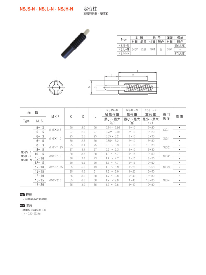 定位柱NSJS-N、NSJL-N、NSJH-N