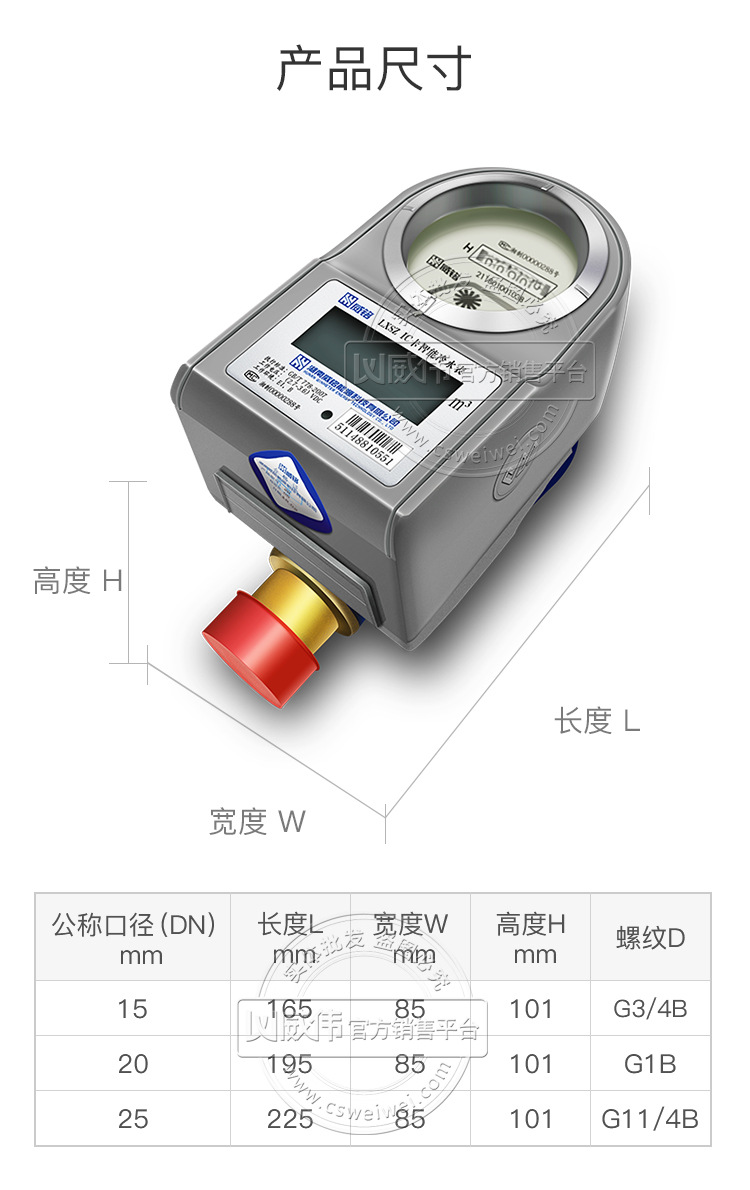 水表详情页_08.jpg