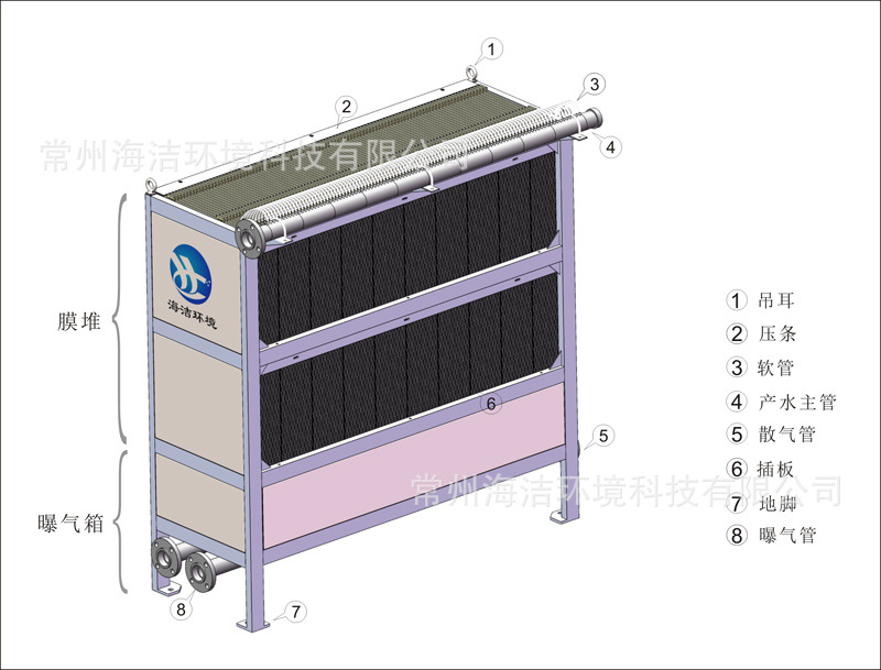 S-80膜组件-分解示意图片