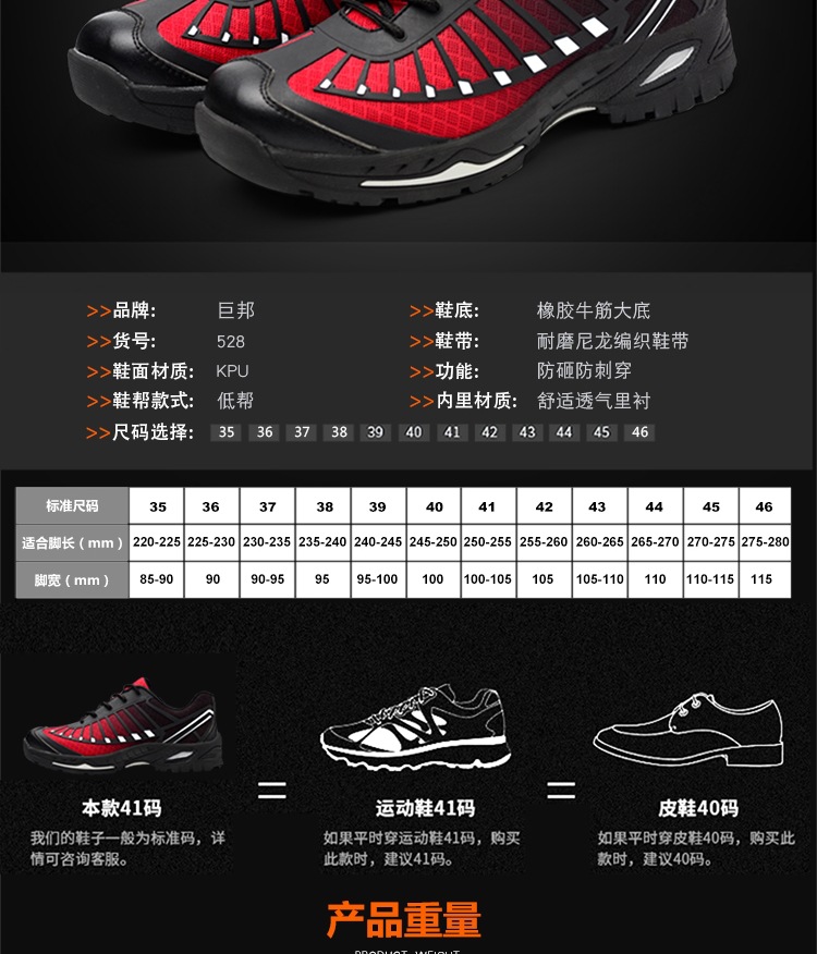 Chaussures de sécurité - Dégâts de perçage - Ref 3405060 Image 17