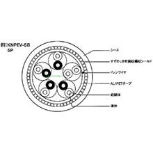 優勢供應日本電線工業JMACS電線電纜KNPEV-SB 0.3SQ×1P