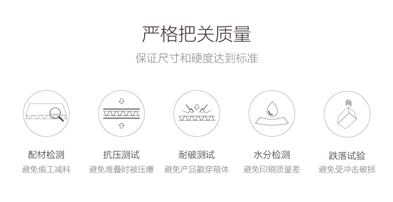 邮政纸箱详情页_06