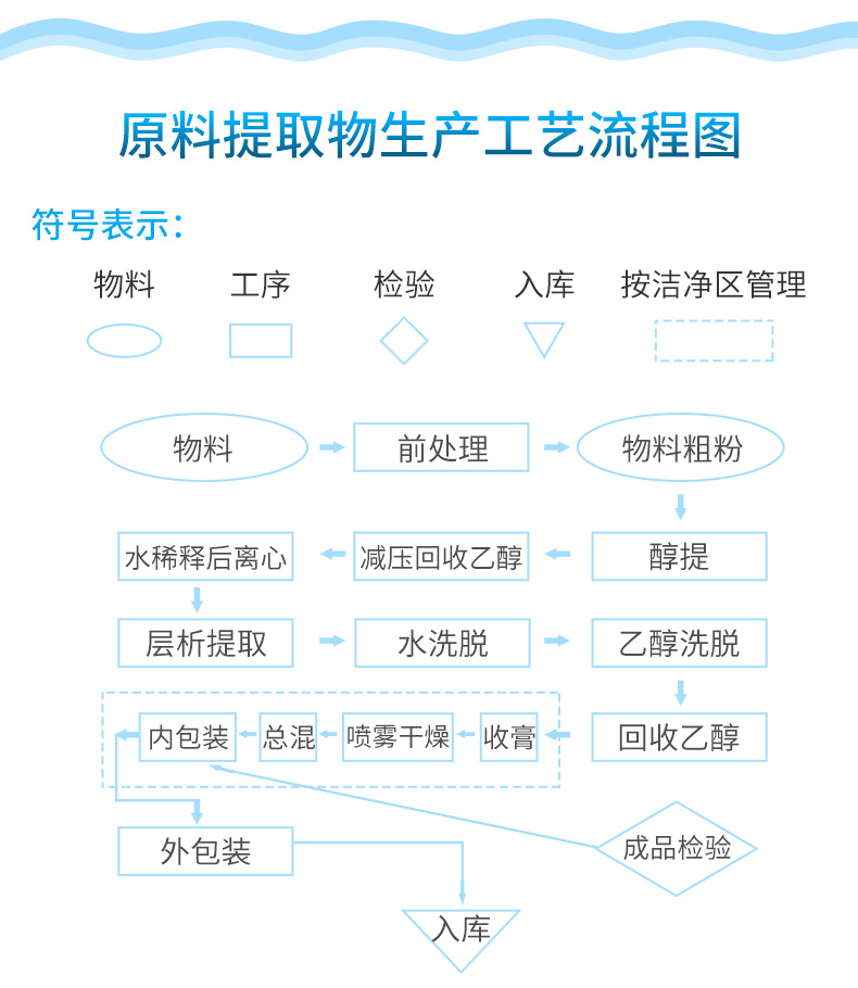 第二家详情 06