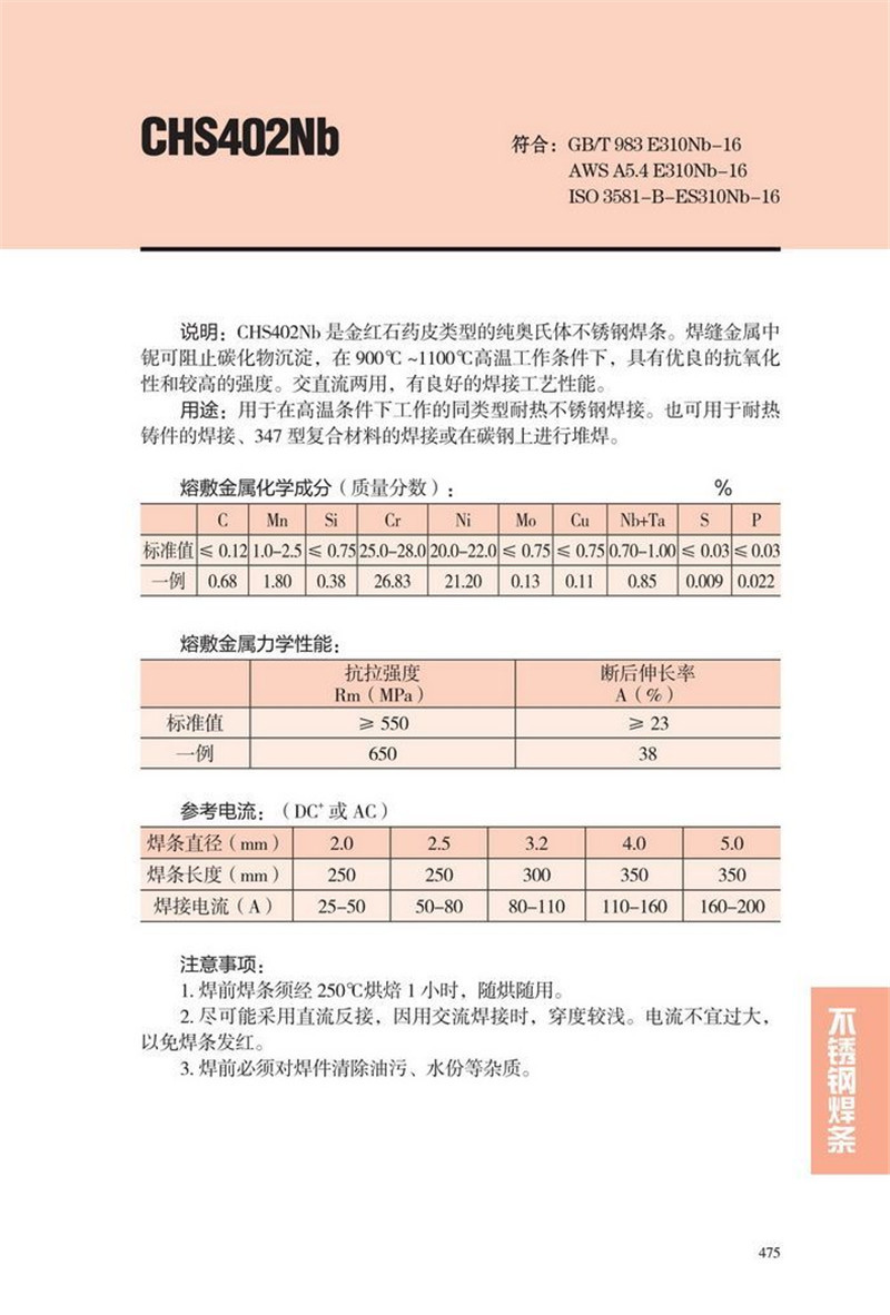 8338350953_1695095206.jpg (800×1182)