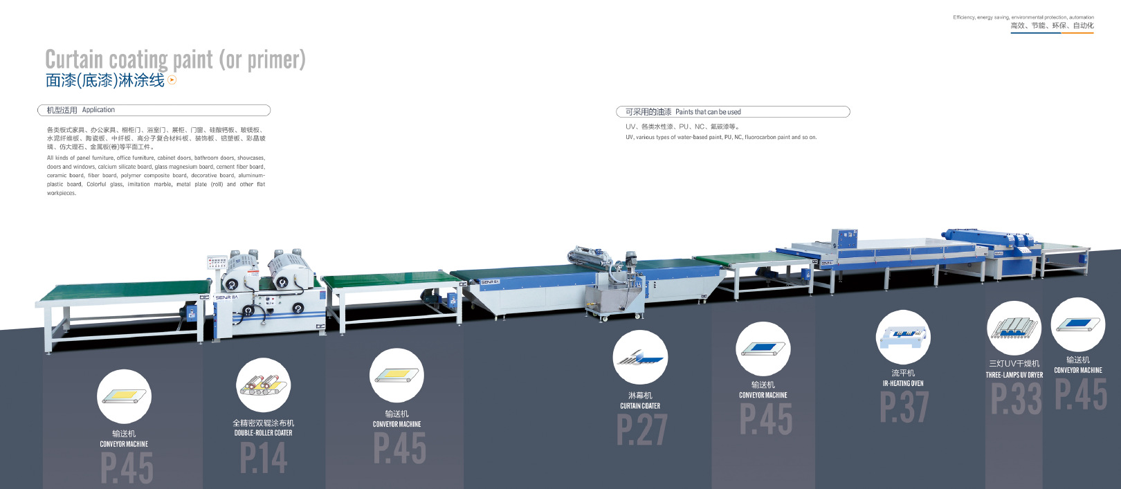 光油固化機(jī)_東莞廠家直銷小型uv光固機(jī)uv紫外線光油固化機(jī)uv