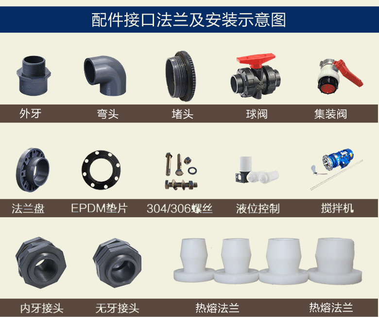 储罐详情页模板2_05.gif